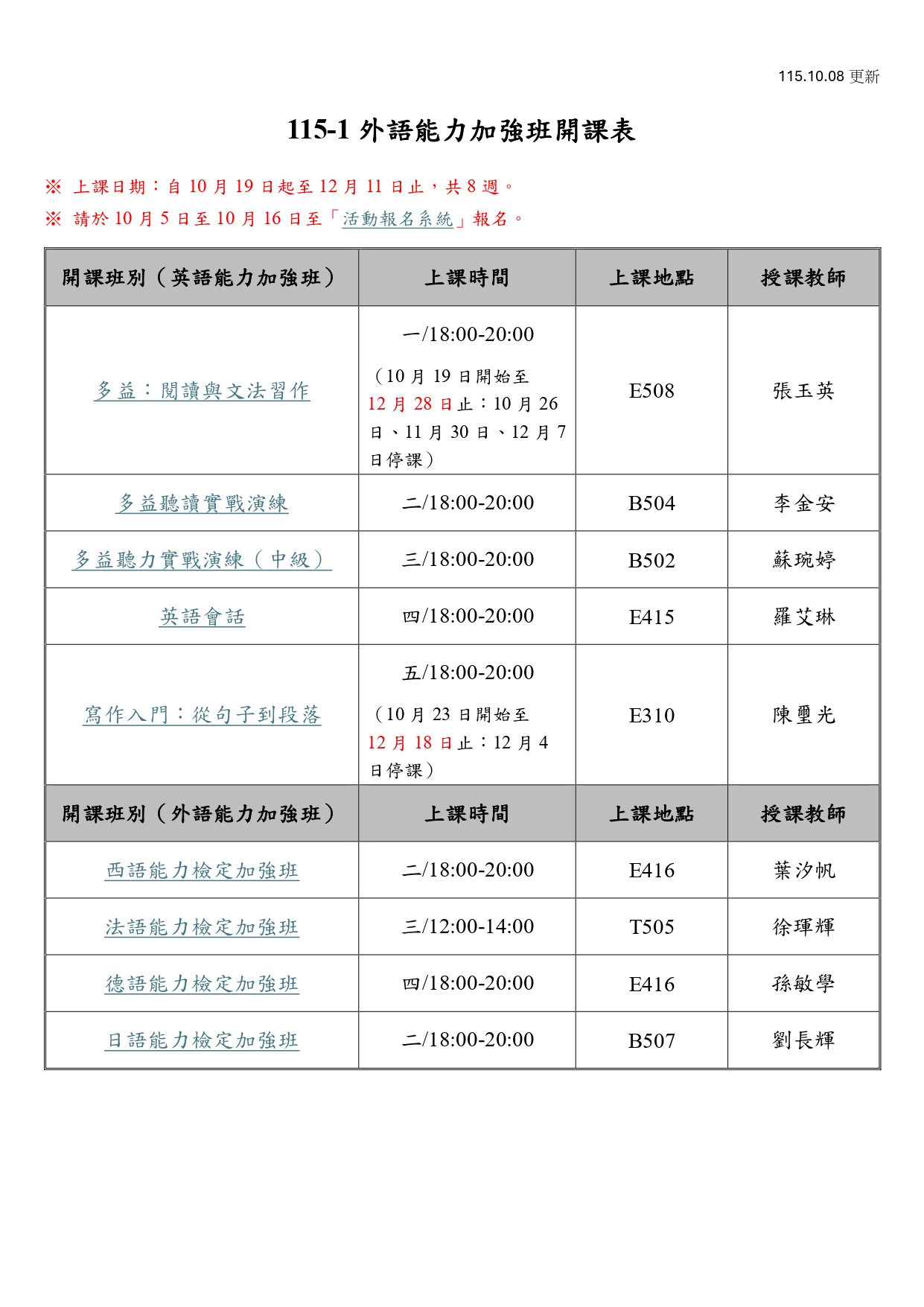 上傳圖片